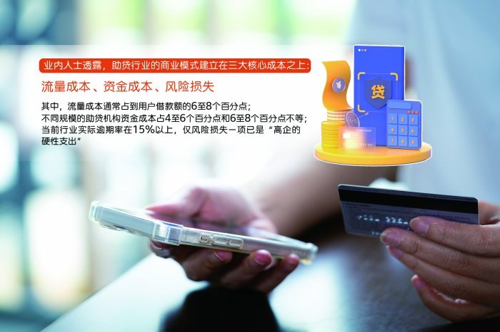 合规风暴下的助贷“生死劫” 24%利率红线锁利 “套娃式”获客模式终结