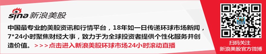 NextEra Energy将于7月24日发布第二季度财报